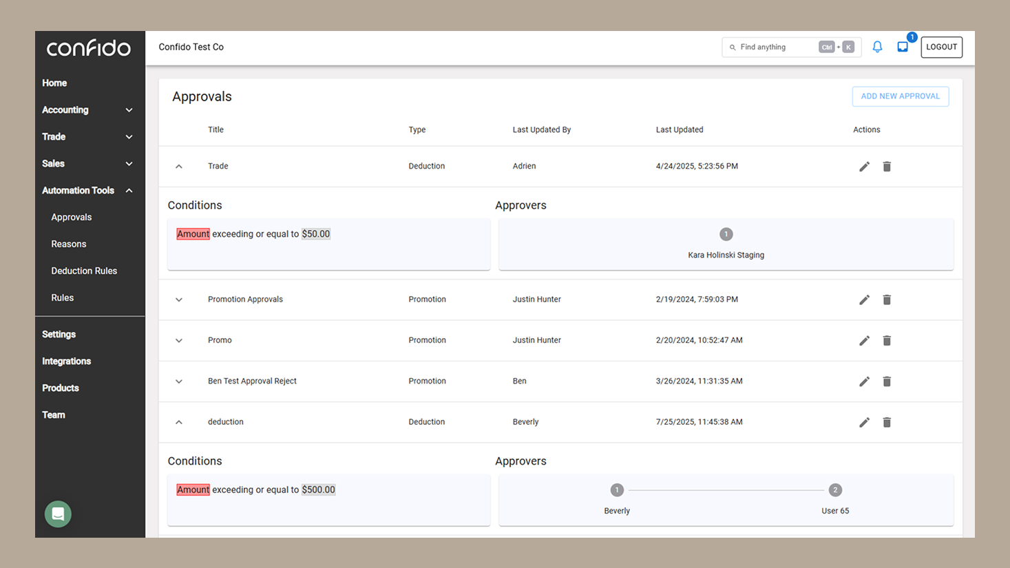 Approval flows showing workflow management issues