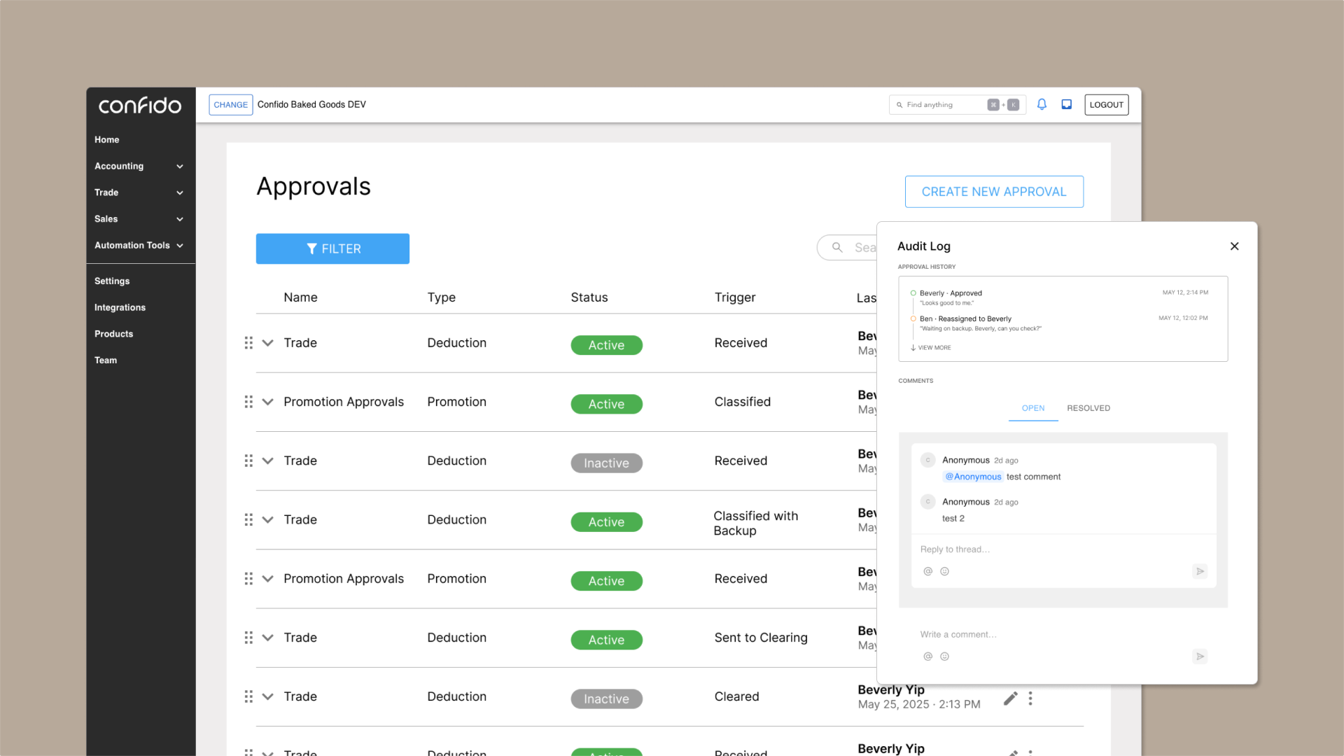 Confido Project
