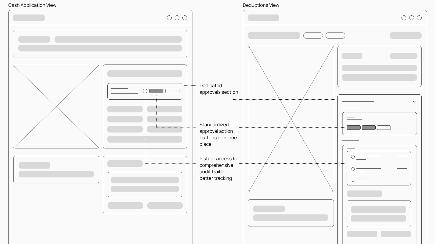 Wireframe 1 - Redesigned approval interface layout