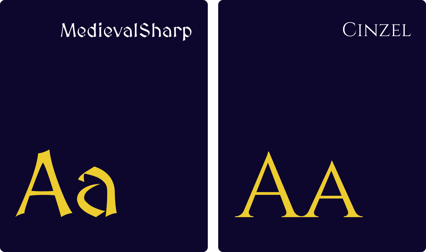 Typography and Font Examples