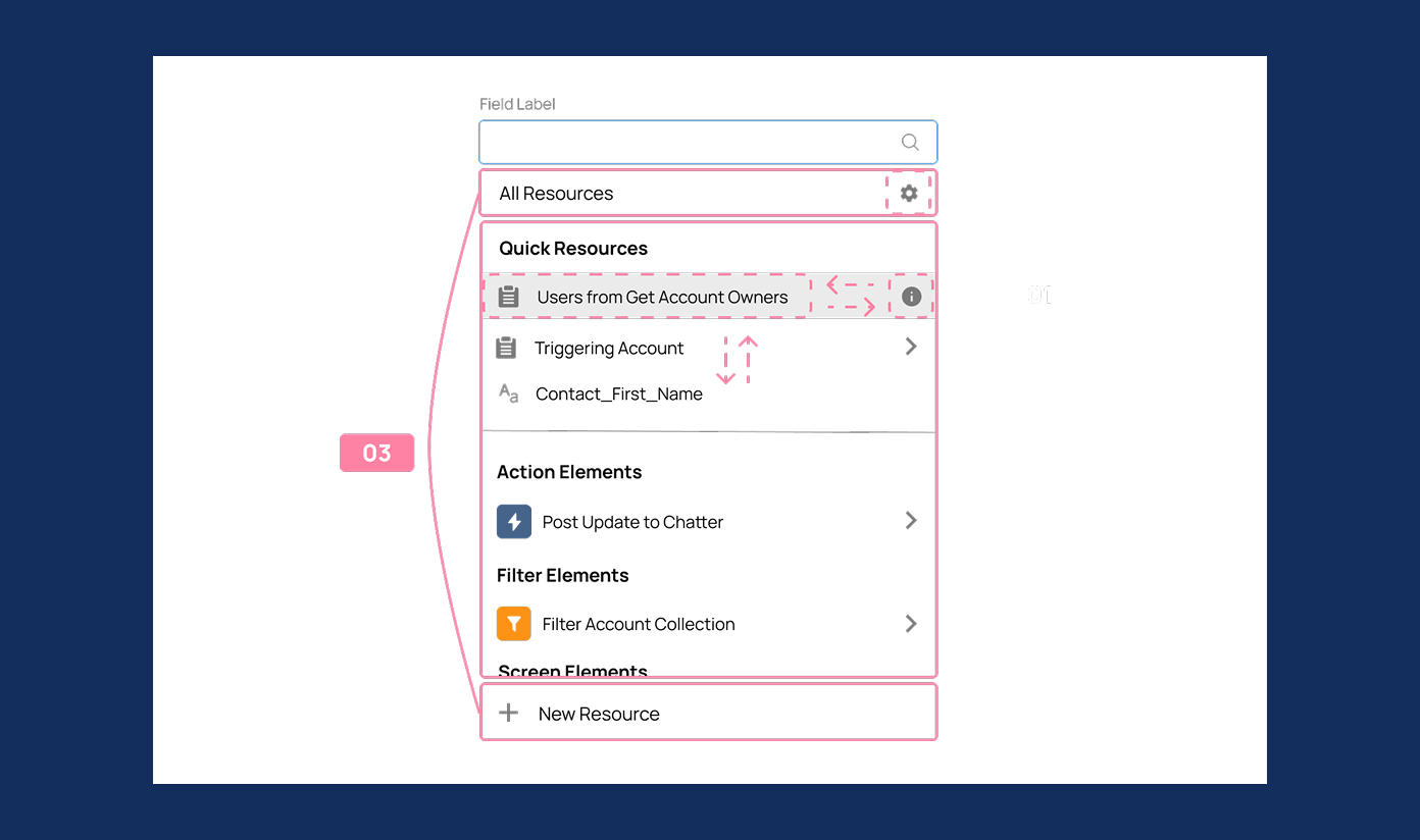 Focus Point 3: The Footer showing navigation controls and interactions