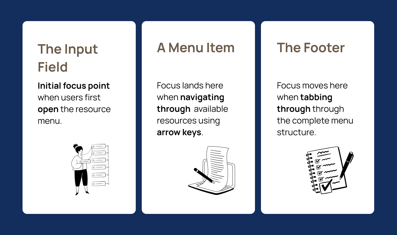 User flow analysis showing critical interaction points and focus scenarios for keyboard navigation